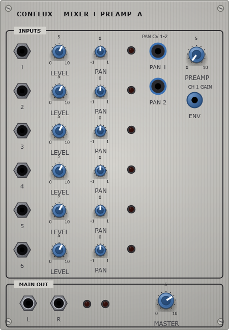 The Conflux panel - mixer + preamp
