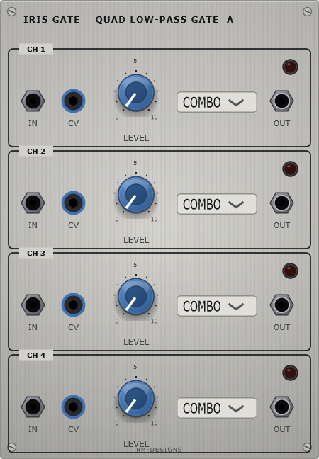 The Iris Gate panel - quad optocoupler-style gate