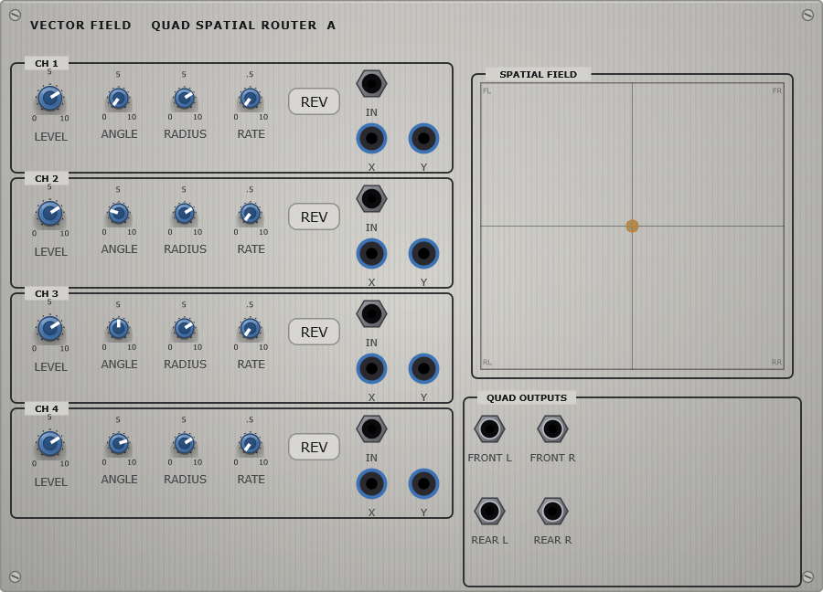The Vector Field panel - quad spatial router